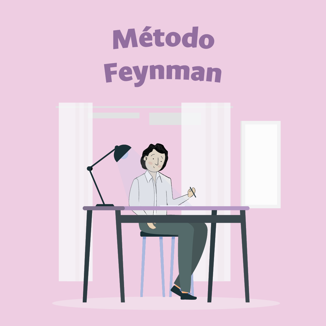 Método Feynman